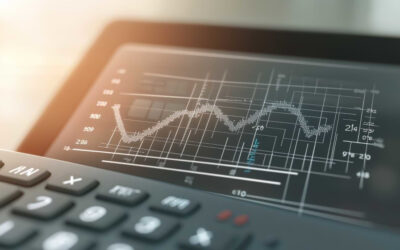 Loan Amortization Impact